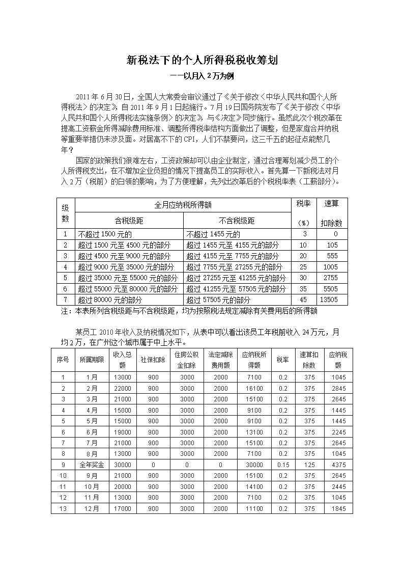 財(cái)稅籌劃(航天財(cái)稅財(cái)稅軟件)