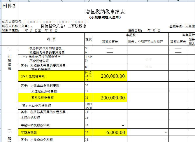 如何避稅(避稅天堂與非避稅天堂稅收)