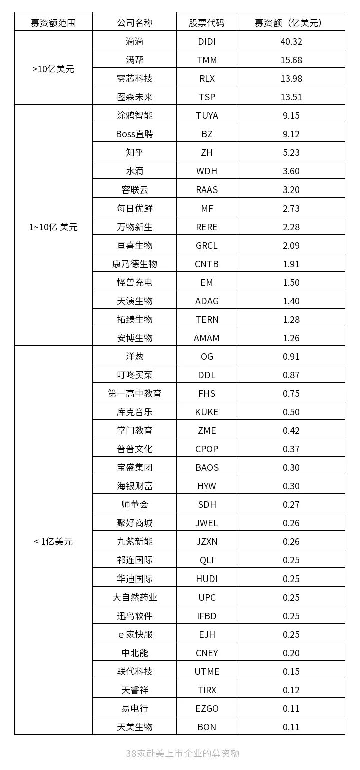 美國上市(iphone6美國什么時(shí)候上市