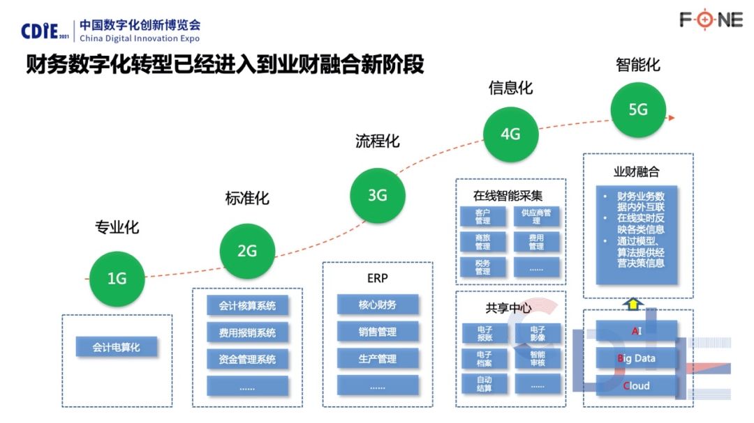 美國上市(建設(shè)銀行上市為什么美國賺錢)