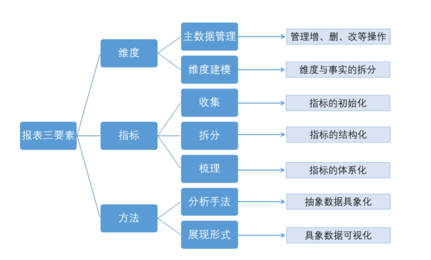 美國上市(建設(shè)銀行上市為什么美國賺錢)