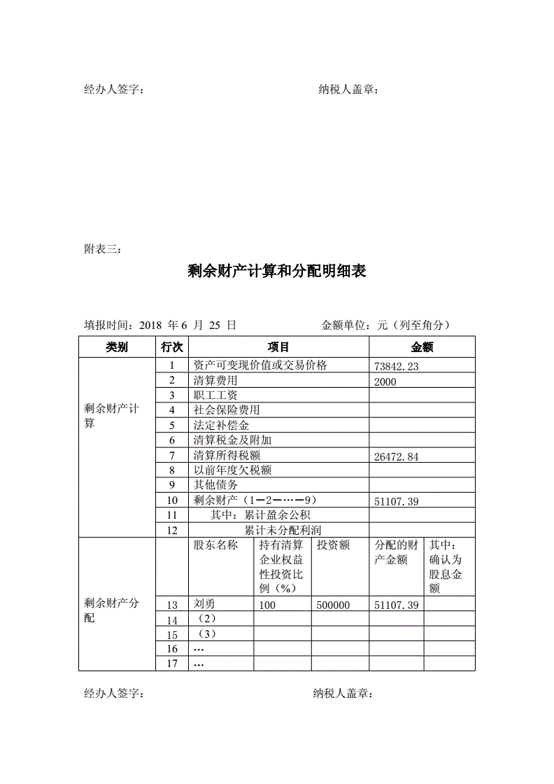 稅務(wù)籌劃怎么收費標(biāo)準(zhǔn)(小微企業(yè)稅務(wù)標(biāo)準(zhǔn))