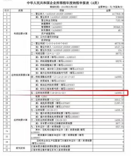 避稅(避稅天堂)「理臣咨詢」