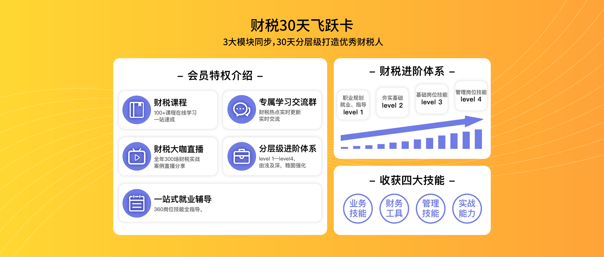 財稅服務(長治財稅服務有限公司)「理臣咨詢」