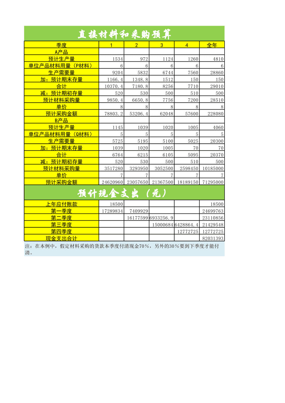 財務(wù)培訓計劃和培訓內(nèi)容(財務(wù)培訓有哪些內(nèi)容)「理臣咨詢」