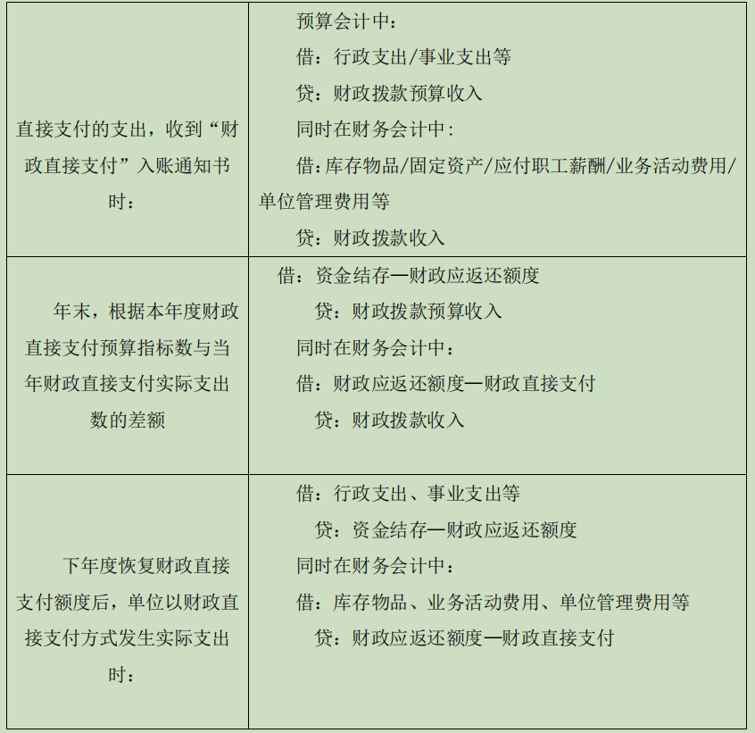 財務(wù)培訓計劃和培訓內(nèi)容(財務(wù)培訓有哪些內(nèi)容)「理臣咨詢」