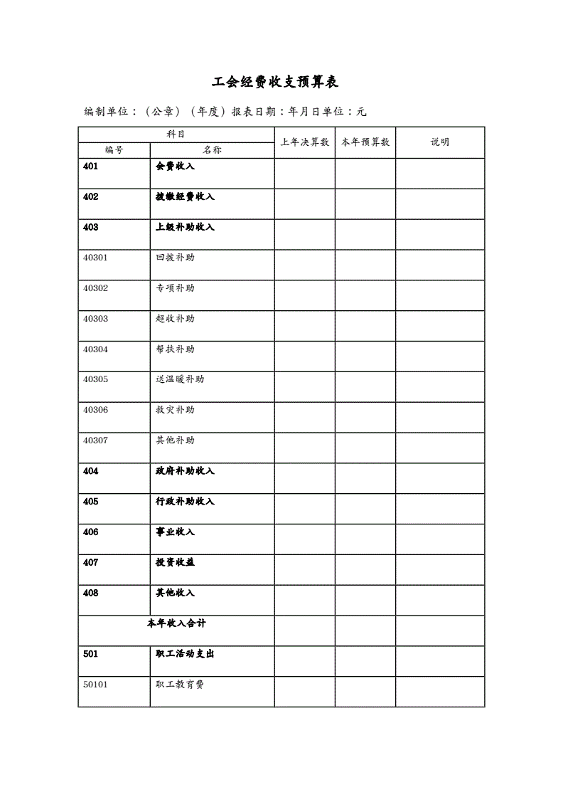 財務(wù)培訓計劃和培訓內(nèi)容(財務(wù)培訓有哪些內(nèi)容)「理臣咨詢」