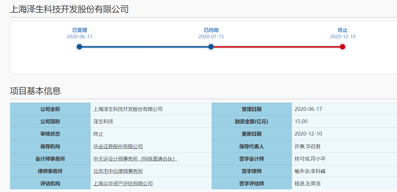 上市輔導(dǎo)(上市 階段 股份制改造 券商輔導(dǎo))「理臣咨詢(xún)」(圖3)