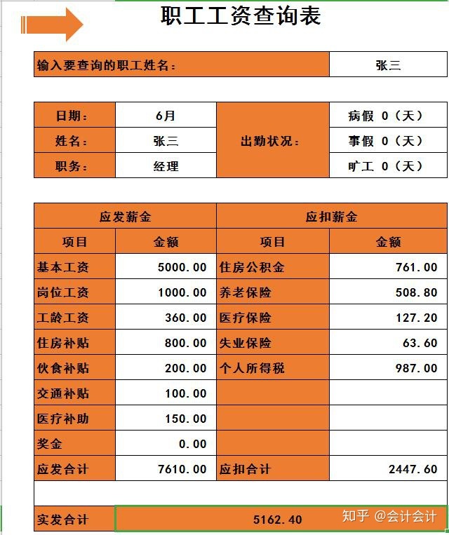 企業(yè)財務(wù)管理(狼性管理企業(yè)傲然生存的狼性管理法則)