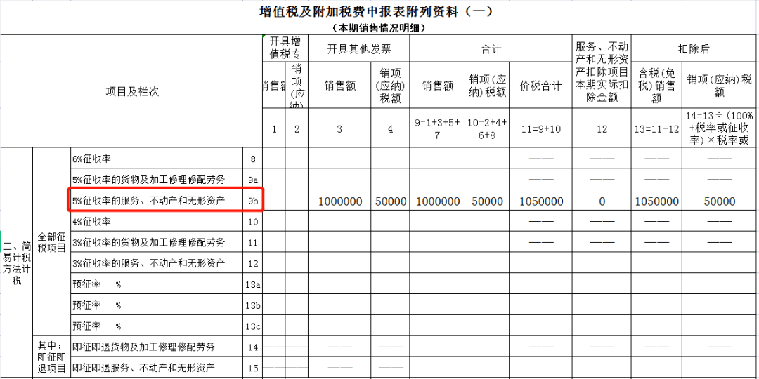 深圳稅務(wù)(深圳稅務(wù)總監(jiān)招聘)