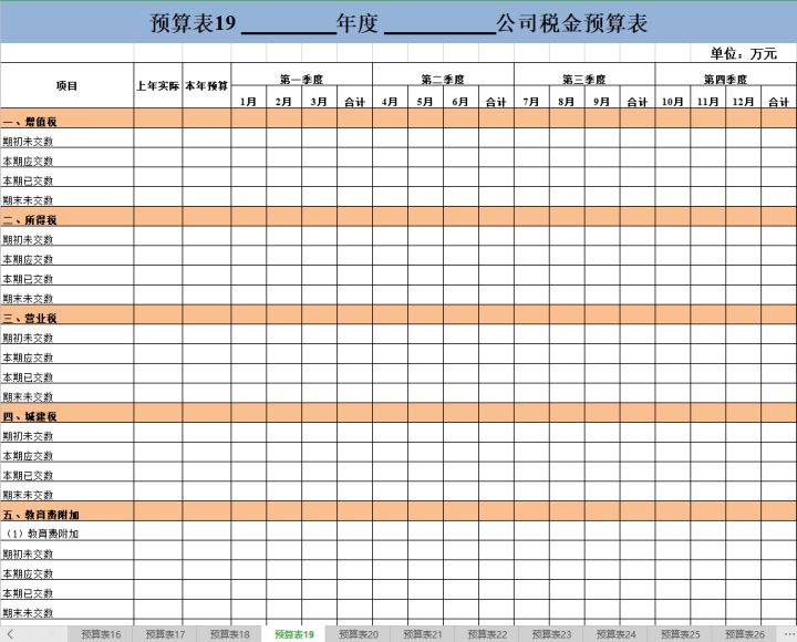 企業(yè)財務管理(財務資金管理)