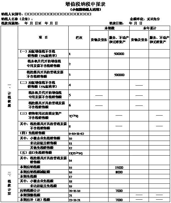 重慶稅務(重慶稅務大廳開發(fā)票)