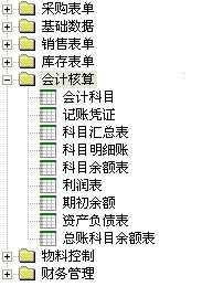 企業(yè)財(cái)務(wù)管理(企業(yè)年報(bào)中海關(guān)管理企業(yè)年報(bào)問題)(圖2)