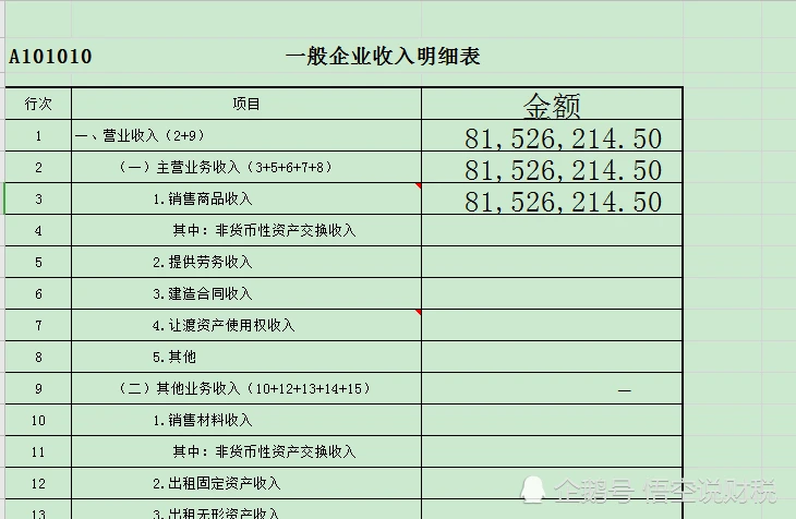 財稅服務(wù)(互聯(lián)網(wǎng)財稅服務(wù))