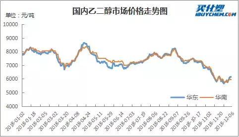 ipo與上市的區(qū)別(ipo上市和國內上市)