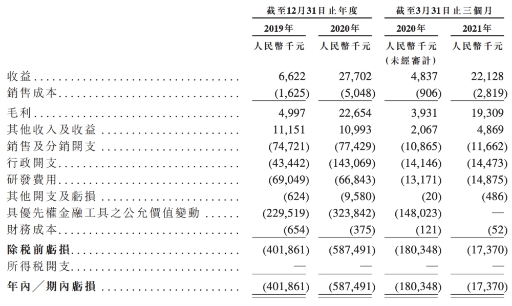 香港上市公司(香港律師公證成都香港公司代理注冊)(圖5)