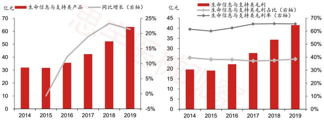 中小企業(yè)上市條件(企業(yè)具備什么條件才能上市)