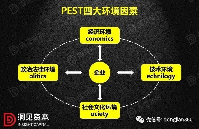 財(cái)會學(xué)園：最透徹的財(cái)務(wù)分析深度解析?。ê?0頁P(yáng)PT）