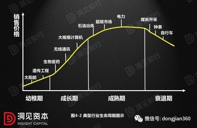 財(cái)會學(xué)園：最透徹的財(cái)務(wù)分析深度解析?。ê?0頁P(yáng)PT）