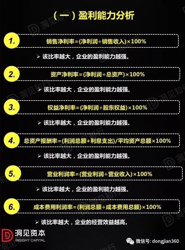 財(cái)會學(xué)園：最透徹的財(cái)務(wù)分析深度解析！（含30頁P(yáng)PT）