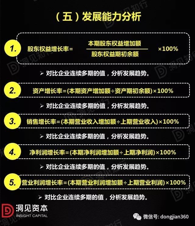 財(cái)會學(xué)園：最透徹的財(cái)務(wù)分析深度解析?。ê?0頁P(yáng)PT）