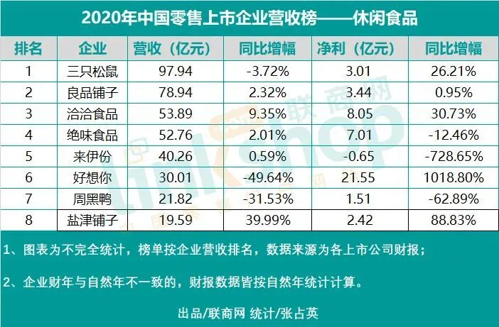 香港上市公司名單查詢(xún)(傳謝霆鋒公司借殼香港資源謀上市)