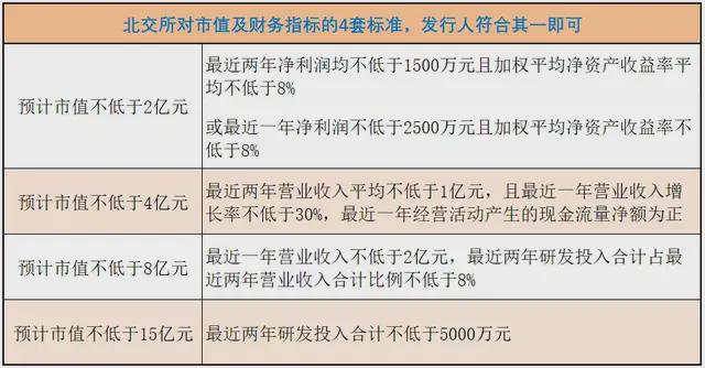 ipo是啥意思(ipo 審核狀態(tài)為已反饋是什么意思)