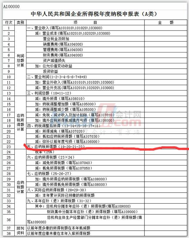 北京個人稅收籌劃(上海市個人出租房產(chǎn)稅收)