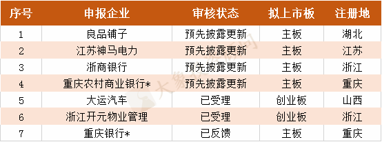 財(cái)務(wù)公司排名(財(cái)務(wù)外包公司排名)(圖5)