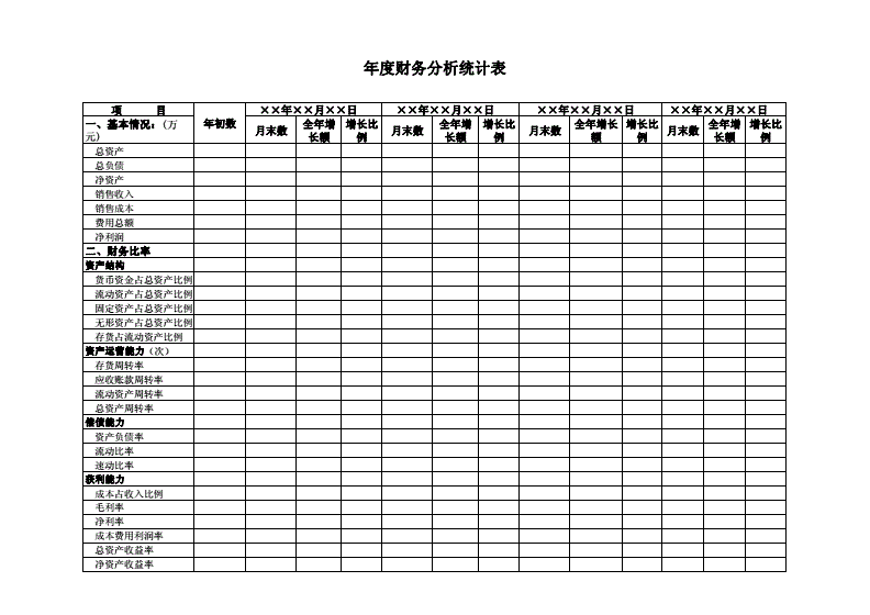 財(cái)務(wù)報(bào)表分析報(bào)告(企業(yè)并購的財(cái)務(wù)效應(yīng)分析開題報(bào)告)