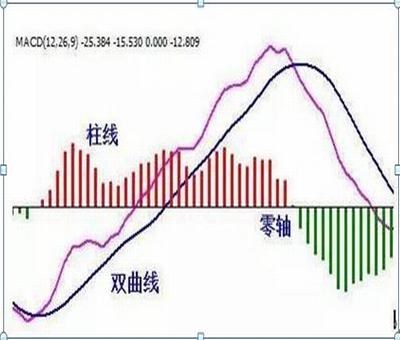 創(chuàng)業(yè)板上市怎么樣(餐飲的創(chuàng)業(yè)項(xiàng)目理由咱樣