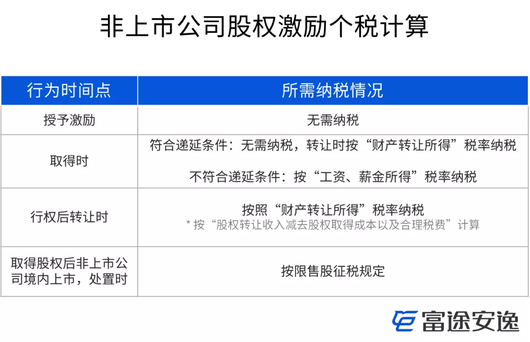 公司稅務(wù)咨詢(公司稅務(wù)自查報(bào)告)