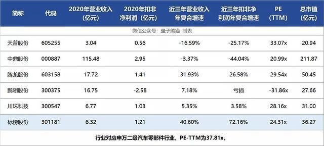 ipo注冊制(認繳制注冊公司的弊端)