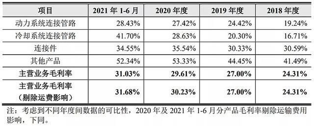 ipo注冊制(認繳制注冊公司的弊端)