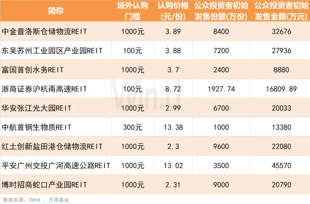 ipo注冊制(認繳制注冊公司的弊端)