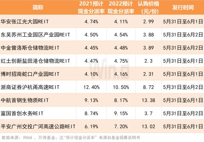 ipo注冊制(認繳制注冊公司的弊端)