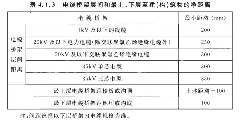 電纜上市公司(東方電纜上市交易時(shí)間)