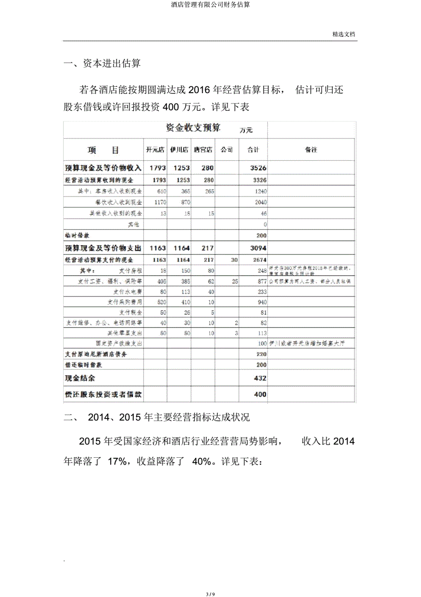 企業(yè)財務管理(安越咨詢公司 海爾財務共享