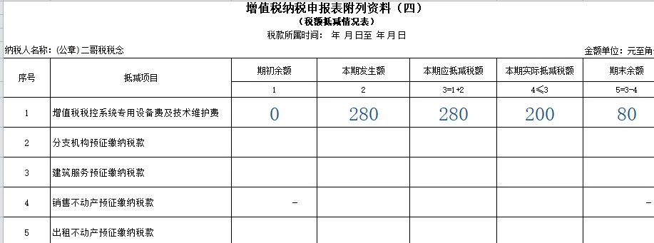 節(jié)稅籌劃課程(個稅節(jié)稅籌劃excel)