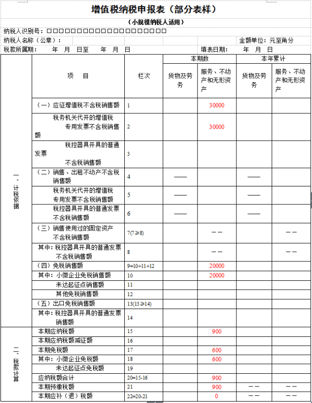 企業(yè)所得稅的稅務籌劃案例(節(jié)稅籌劃案例與實操指南)