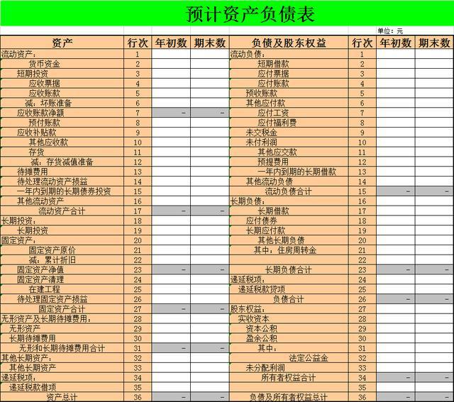 集團(tuán)公司財(cái)務(wù)管理制度(小企業(yè)財(cái)務(wù)報(bào)銷制度)