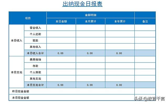 財務總監(jiān)工作內容(財務總監(jiān)第一天工作怎么