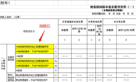 財稅籌劃(老板必修的財稅籌劃)