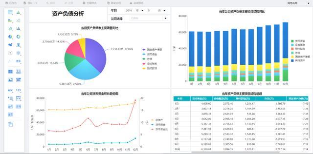 財務分析(哈佛分析框架財務戰(zhàn)略分析新思維)(圖11)