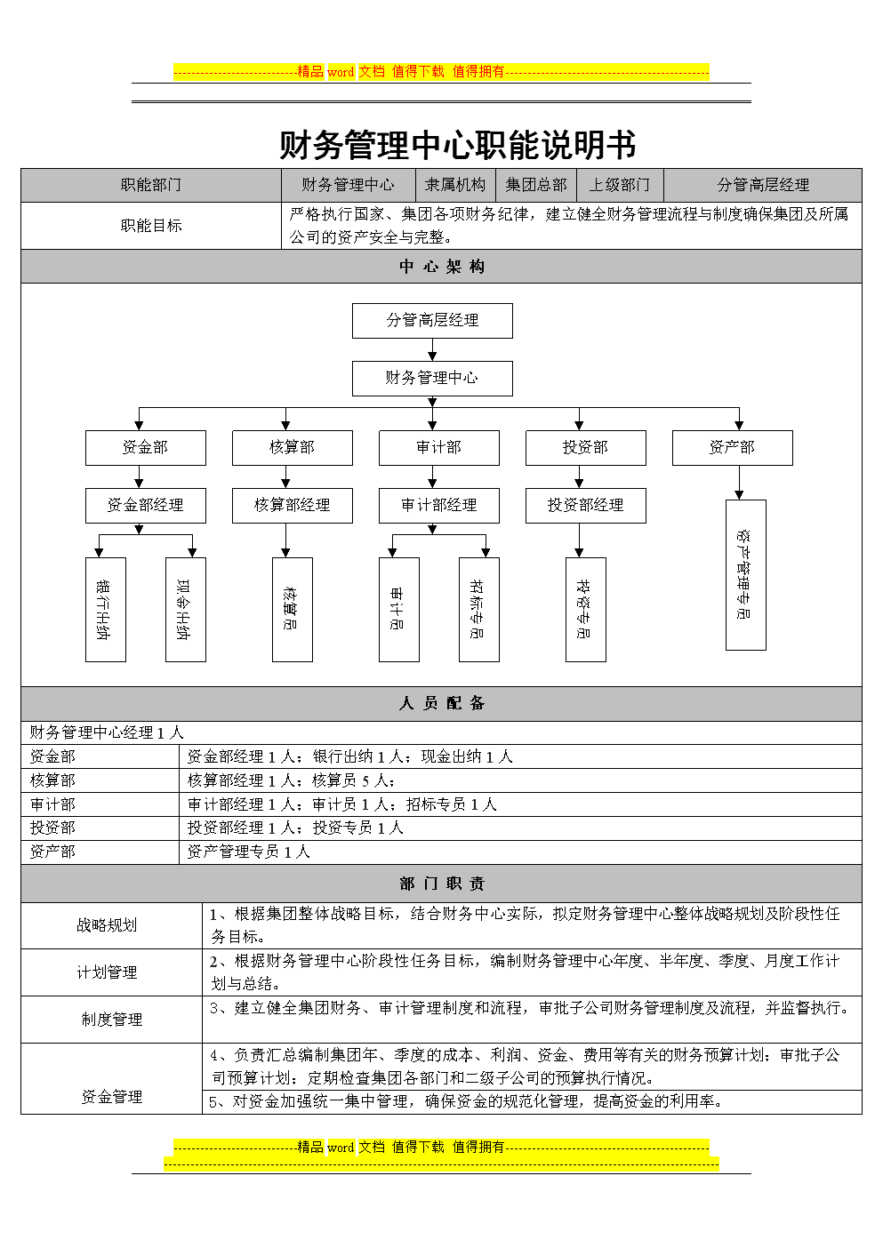 公司財務(wù)管理(財務(wù)經(jīng)理365天管理筆記)