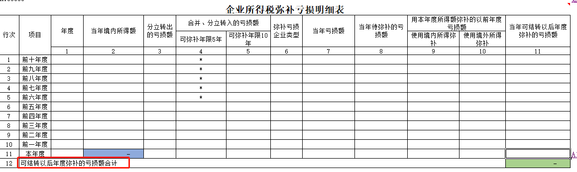 財務(wù)顧問費一般是多少(上海財務(wù)律師秦顧問)