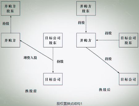 北京稅務(wù)籌劃(北京稅務(wù)李慶波)