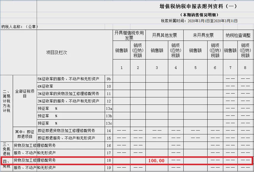 企業(yè)所得稅納稅籌劃(企業(yè)納稅實務(wù)與籌劃)