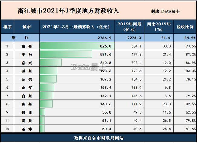 金華財稅網(wǎng)(稅屋網(wǎng)——傳播財稅政策法規(guī)!)