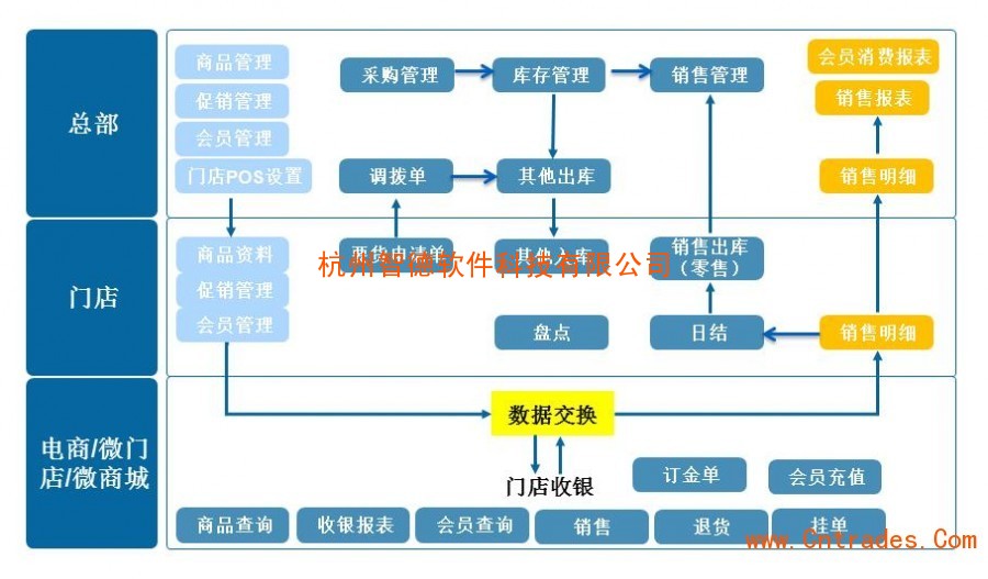 杭州市財稅網(wǎng)(杭州財稅會計學(xué)校招聘)